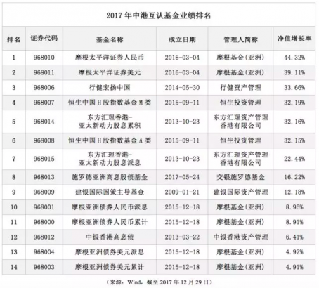 屏幕快照 2018-08-16 下午6.01.51