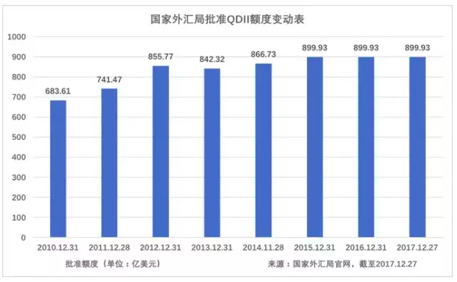 屏幕快照 2018-08-16 下午6.02.22